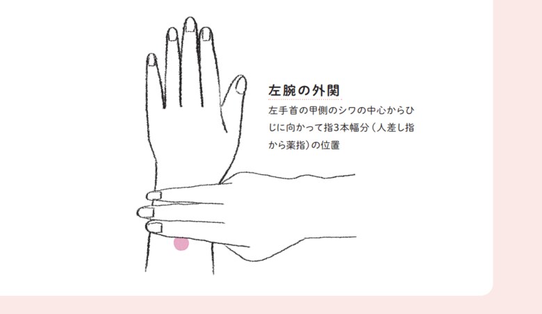 「パニック障害 大丈夫!かならずよくなる」(河出書房新社)より イラスト/林ユミ