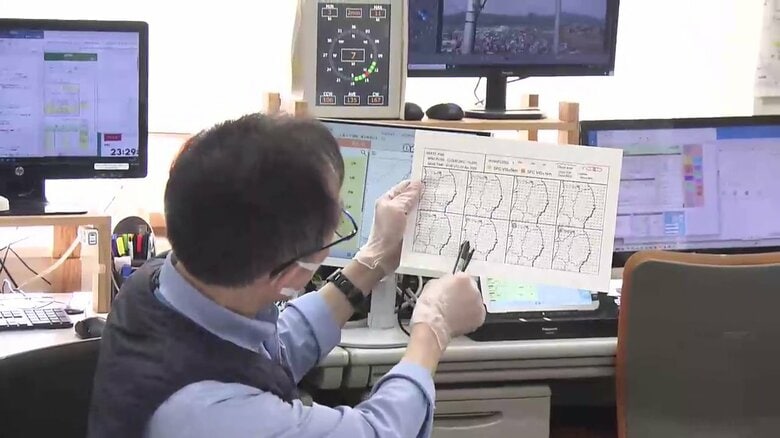 ミーティングで天候や風の情報を共有する