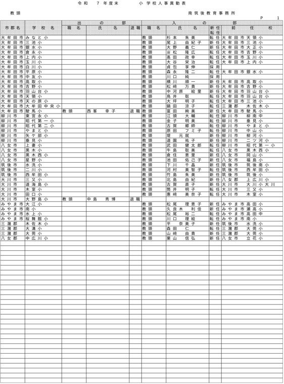 （南筑後教育事務所／小・中・義務教育・特別支援学校）