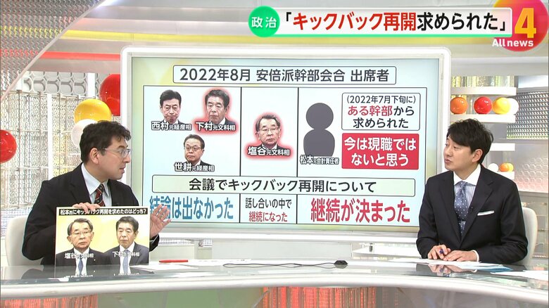 幹部会合に出席した5人の中で食い違う、キックバックを巡る証言