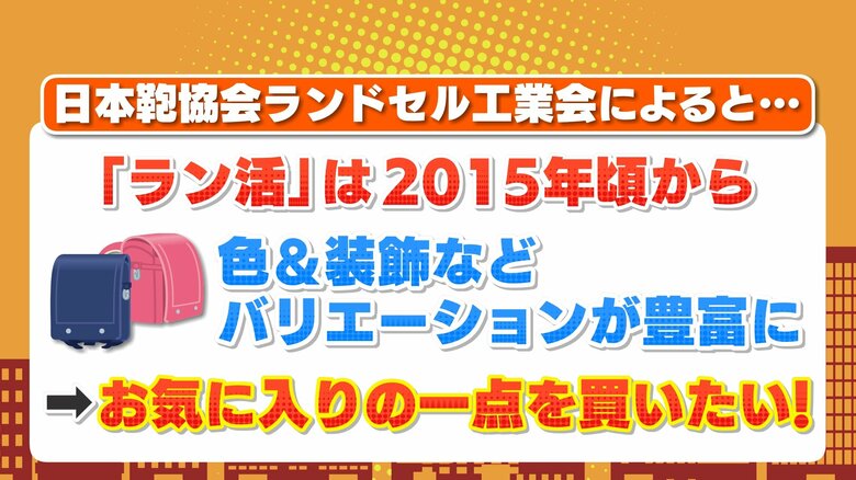 きっかけの一つは「お気に入りを買い求めたい」という思い