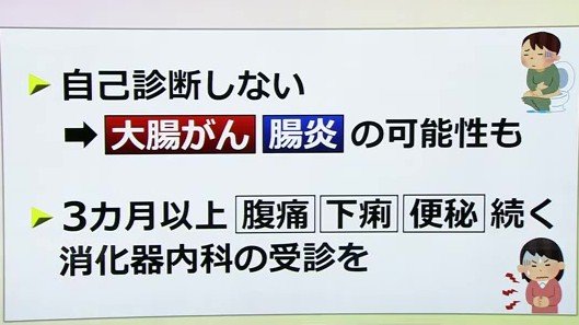 受診のポイント