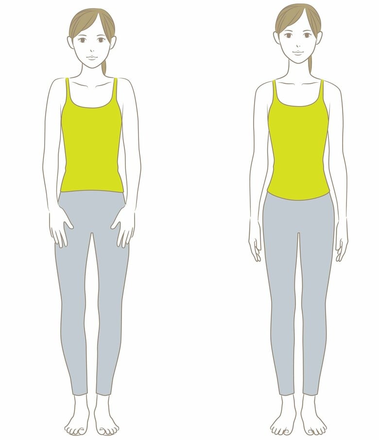 縮んだ手（左）と伸びた手（右）（画像はイメージ）