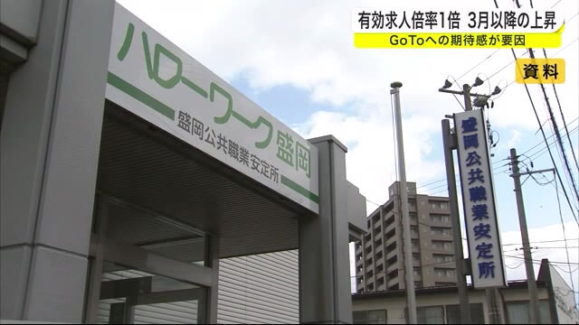 有効求人倍率1倍 3月以降の上昇 Go To への期待感が要因<岩手県>