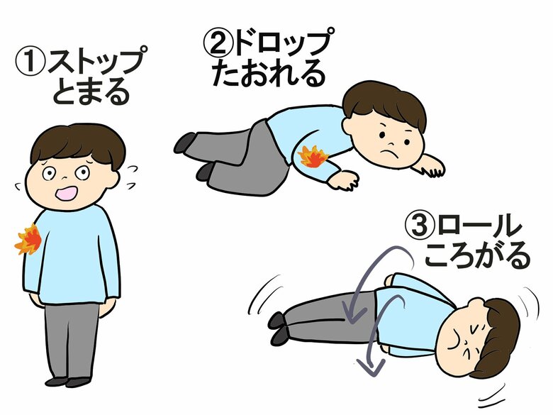 着衣着火した時、近くに水がない場合の対処法