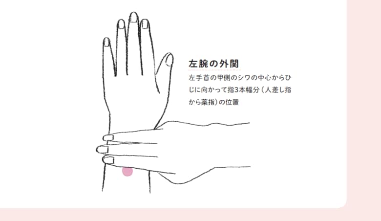 「パニック障害 大丈夫！かならずよくなる」（河出書房新社）より　イラスト／林ユミ