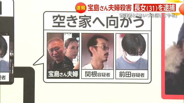 都内の空き家に向かったという宝島さん夫婦、関根容疑者、前田容疑者