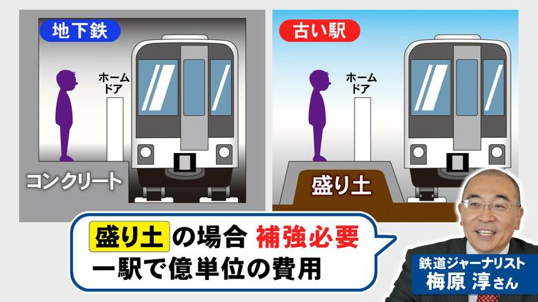 ニュースONE