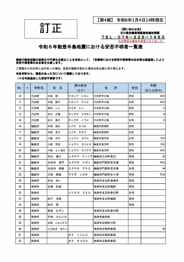 安否不明者リスト1枚目（1月4日午後2時現在）