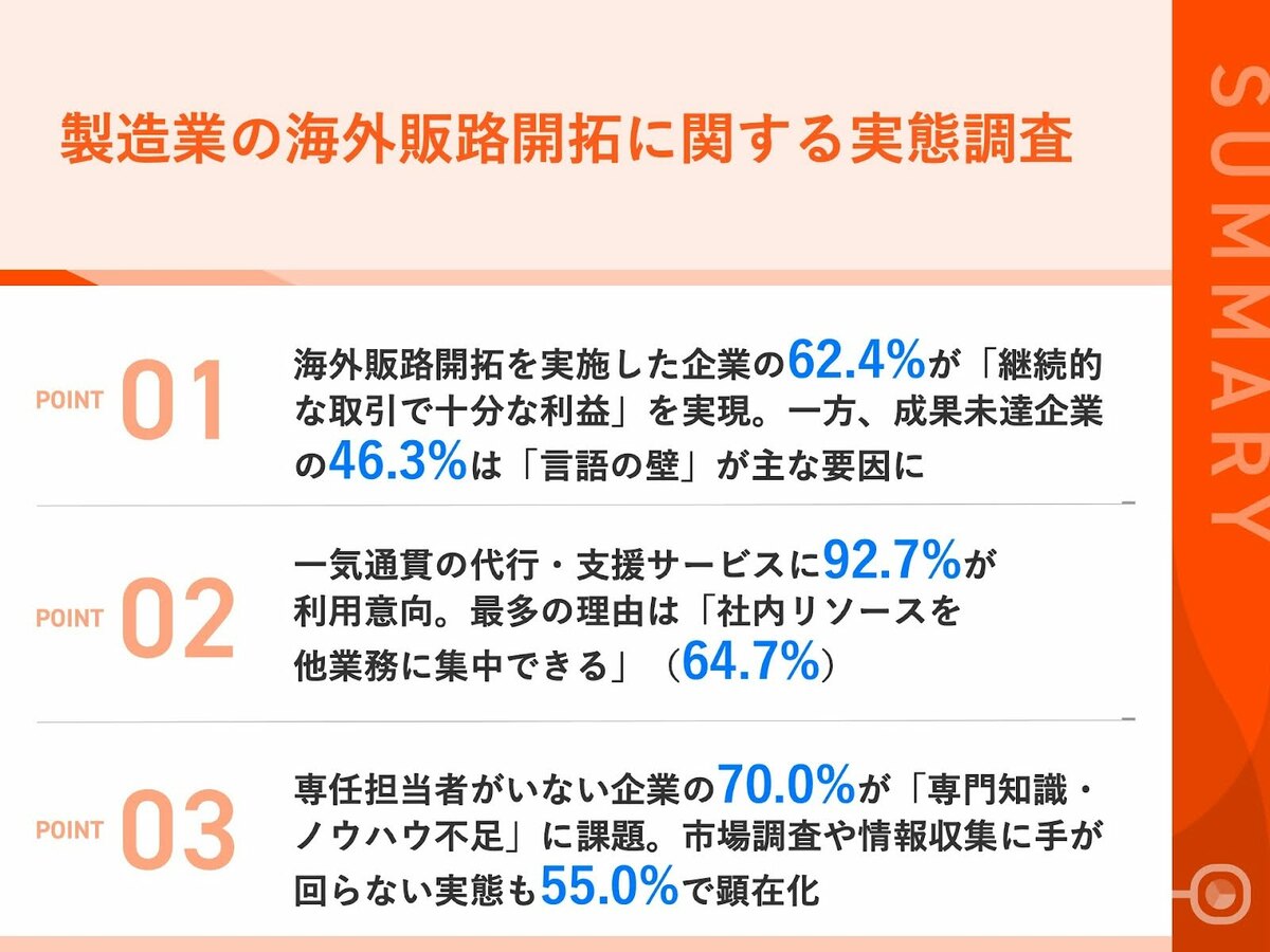 きたかれショップ　オーダー、質問、相談ページ HubSpotとJicooの連携で日程調整や予約管理を効率化！連携手順と