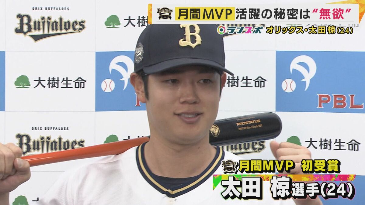 無欲」で月間MVP初受賞 打率12球団トップのオリックス太田椋選手 好調