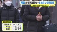3連休後半は再び気温ダウン　新春寒波襲来　静岡県内6地点で今季最低