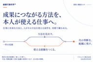 成果につながる方法を、本人が使える仕事へ | 組織行動科学(R)の研究と実践を図解10枚で無料公開