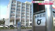 【続報新型コロナ】島根・鳥取両県で19人の感染確認 隠岐郡で初の感染者も報告