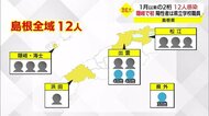 【詳報新型コロナ】離島の隠岐で初の感染確認 島外往来なく感染経路不明 島根で1月末以来の1日二桁感染