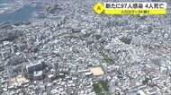 新型コロナ 沖縄で97人感染 4人死亡