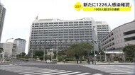 沖縄県で新たに1226人の新型コロナ感染確認