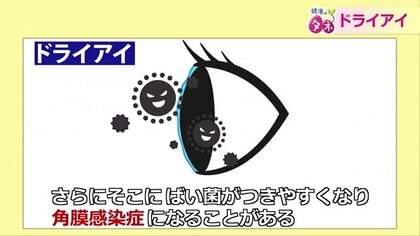放置すると危険　5人に1人がドライアイ「涙を増やす」ための処方箋とは【福井発】