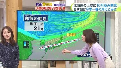 【菅井さんの天気予報 9日(水)】雨がやむと上空には10月並み寒気…北海道は一気に秋めく！あす朝の最低気温は十勝地方で3℃も