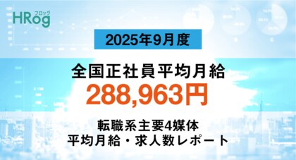 全国正社員平均月給は「288,963円」【2025年9月度 正社員平均月給・求人数レポート】