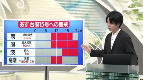 【天気／山形】11日・雨は昼前から降り夕方ごろに強まる見込み　中村友祐気象予報士の予報(2)