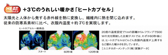 提供:ヨネックス株式会社