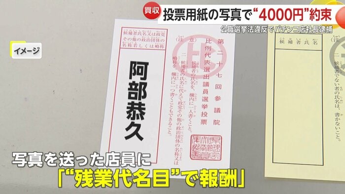 安倍氏の名前を書いた投票用紙の写真を送らせていた