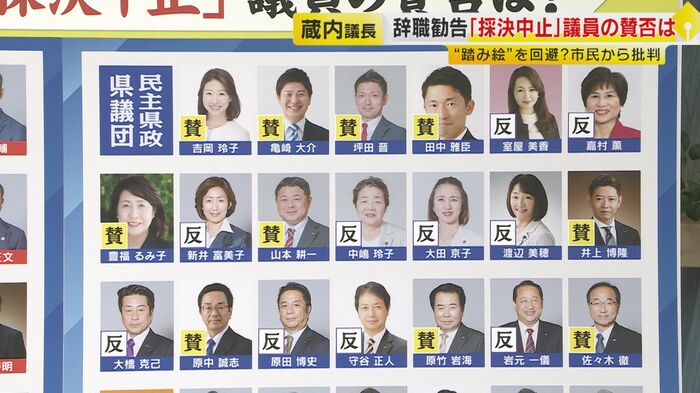 賛否が半分に割れた『民主県政県議団』