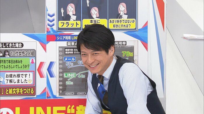 小室アナの話に、苦い顔をする倉田アナウンサー