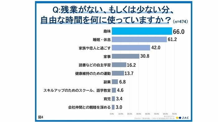 (提供:株式会社オロ)