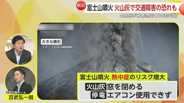 夏場は熱中症のリスク増大