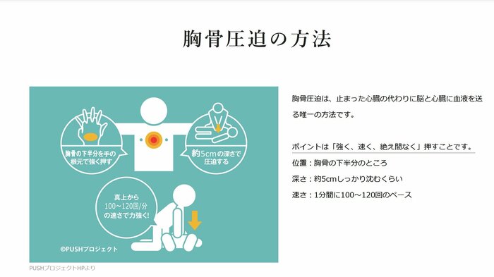 胸骨圧迫のポイント(大阪ライフサポート協会 PUSHプロジェクトより)
