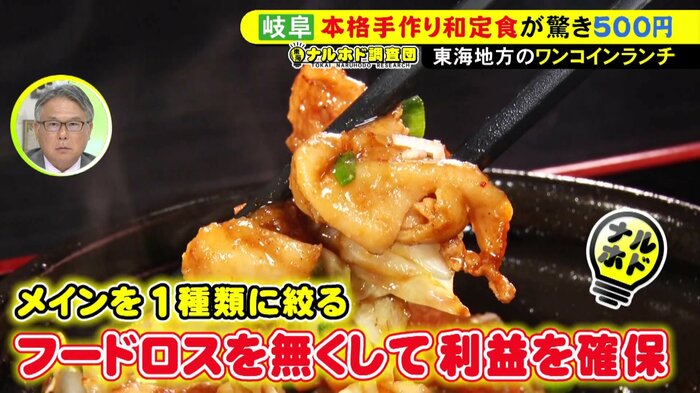 ニュースONE