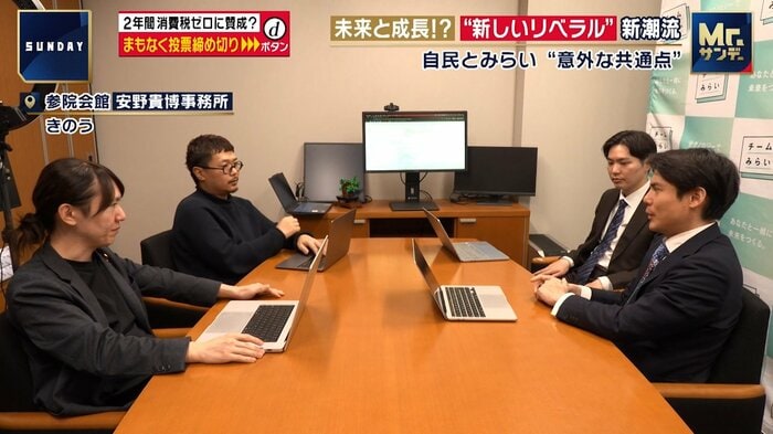 チームみらいの会議の様子