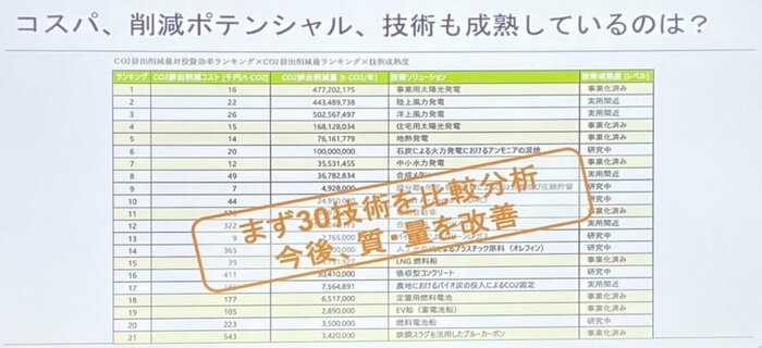 (画像をタップすると拡大できます)