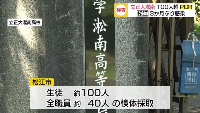 立正大淞南高校生徒・職員100人超検査
