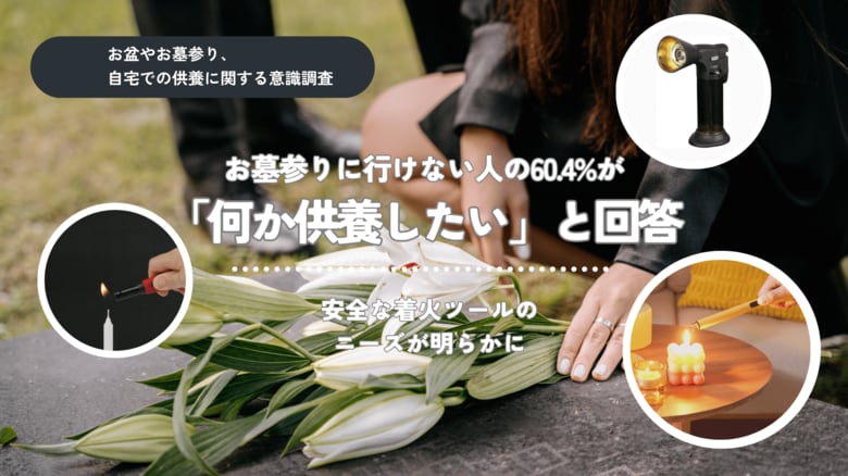 「お盆に故人を思い出す」65.8%、お墓参りに行けない人の60.4%が「何か供養したい」と回答。お盆やお墓参り、自宅での供養に関する意識調査