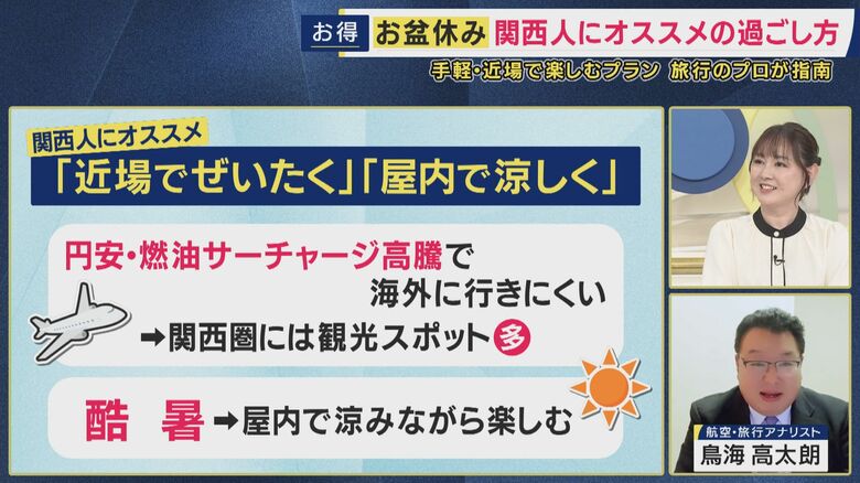 お盆のトレンドは「近場でぜいたく・屋内で涼しく」　オススメの過ごし方は『ホカンス』　大阪・京都のホテル料金は去年に比べ下落傾向　旅行アナリスト鳥海高太朗さんが解説｜FNNプライムオンライン
