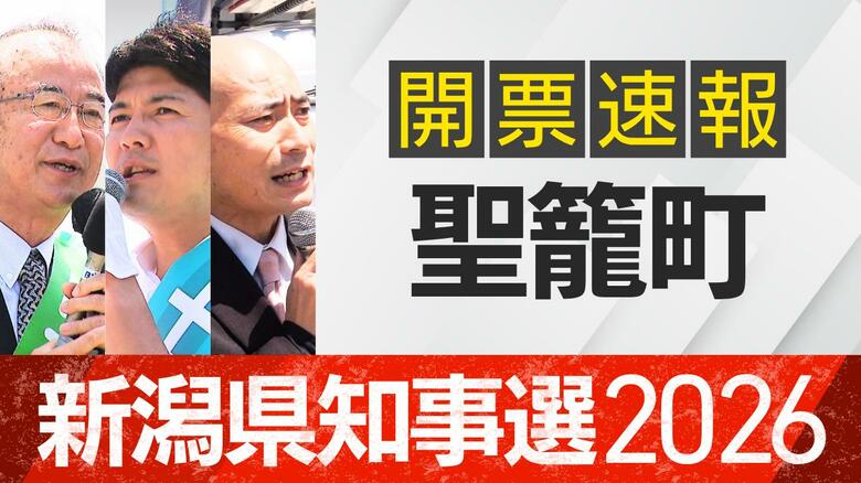 【開票速報】新潟知事選　聖籠町・開票率100％　花角氏が土田氏・安中氏に大差｜FNNプライムオンライン