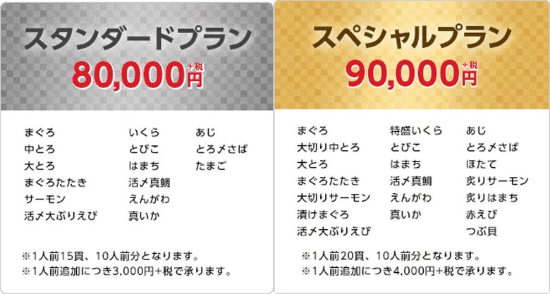 料金表