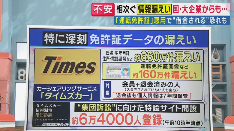 「タイムズカー」からの情報流出は特に深刻（関西テレビ「旬感LIVE とれたてっ！」より）