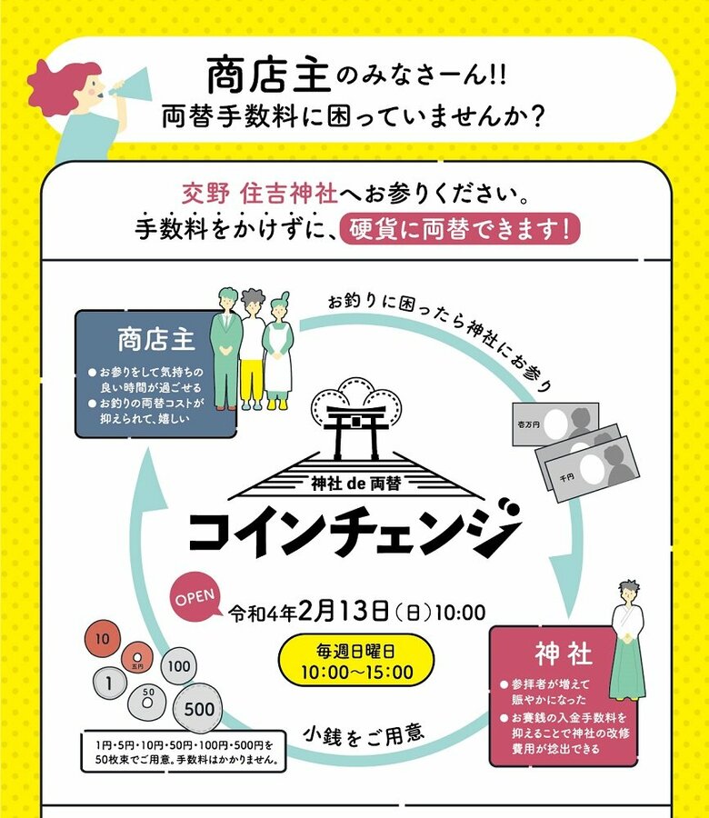 コインチェンジのポスター（画像提供：住吉神社）