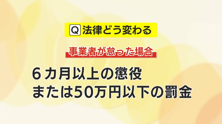 事業所が怠ったら懲役や罰金となるおそれも
