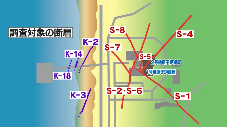 調査対象となった10本の断層