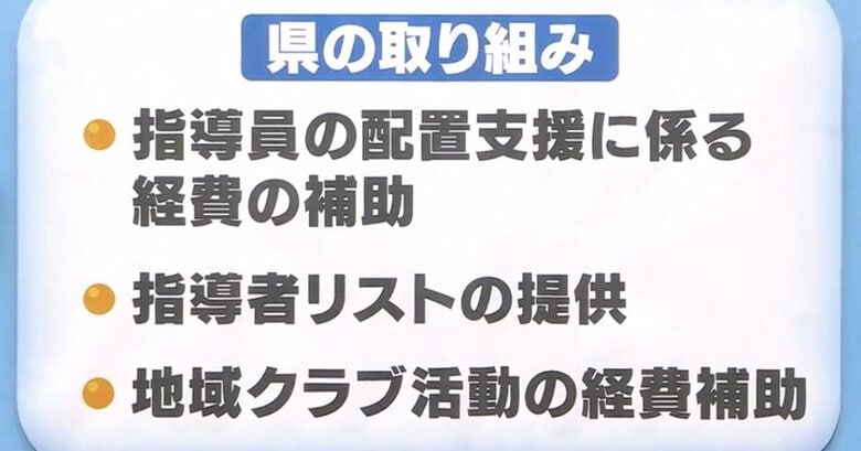 部活動の地域展開に向けた広島県の取り組み