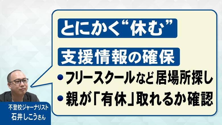 ニュースONE