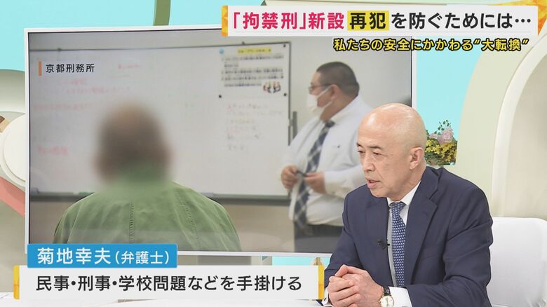 菊地幸夫弁護士