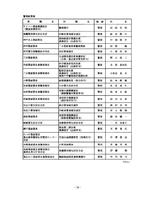 4月1日付