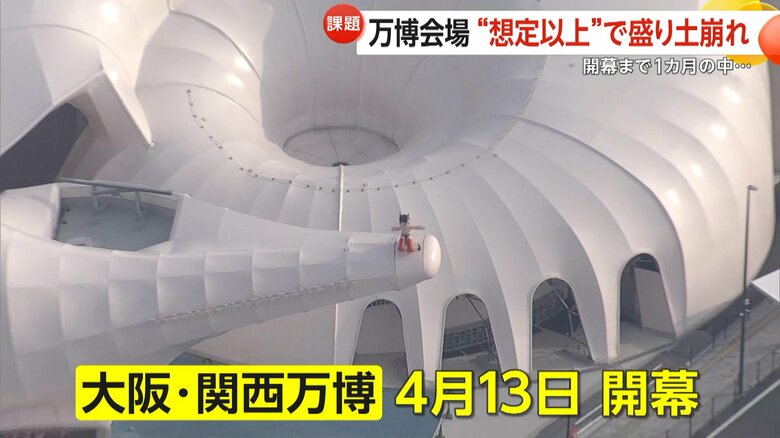 4月13日の日曜日に開幕する大阪・関西万博