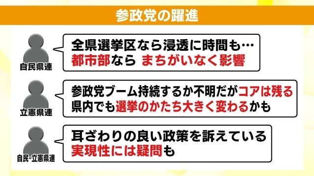 自民党・立憲民主党の両県連の見解